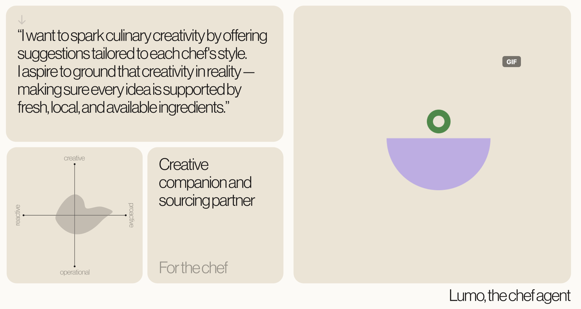 Illustrazione del problema di comunicazione